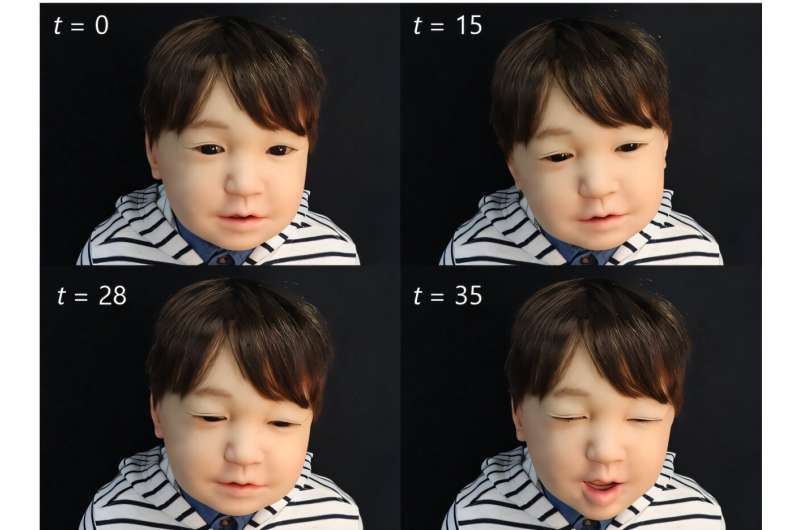 Snapshots of realized sleepy mood expression on a child android robot. Credit: Hisashi Ishihara Crossing the Uncanny Valley: Breakthrough in technology for lifelike facial expressions in androids